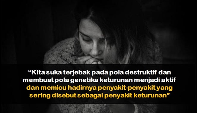 Ilustrasi Pola Kebiasaan Menjadi Korban