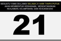 Pola Pengulangan 21 Hari