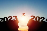 Kesadaran dan Transformasi Diri