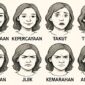 Cara Efektif Mengatasi 8 Emosi Utama